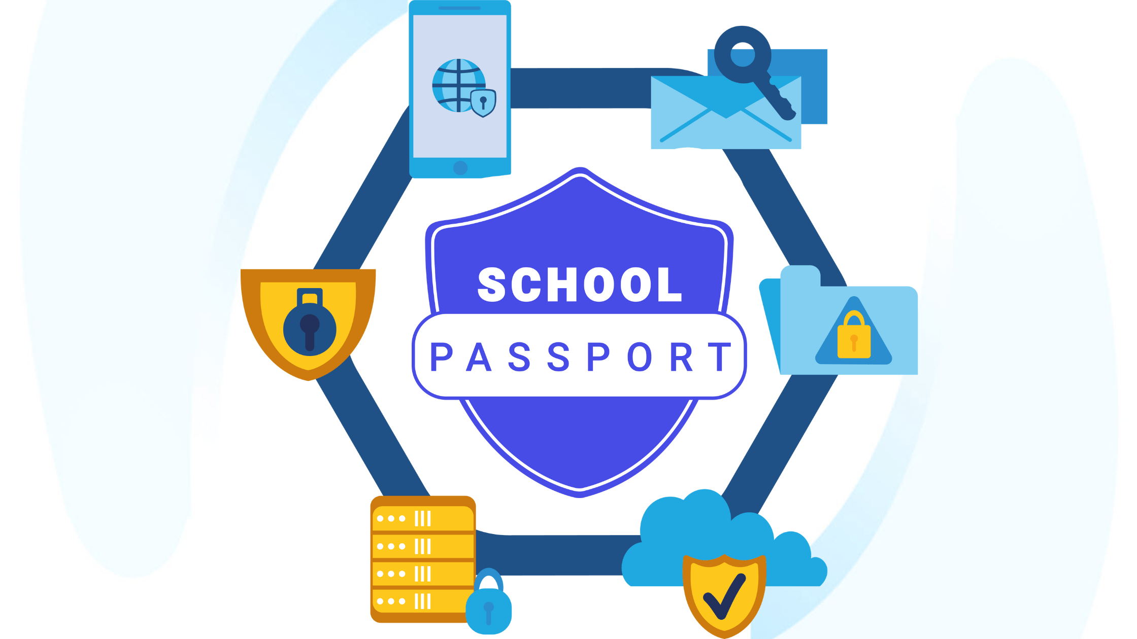 Empowering Schools with GG4L’s Privacy Governance Console