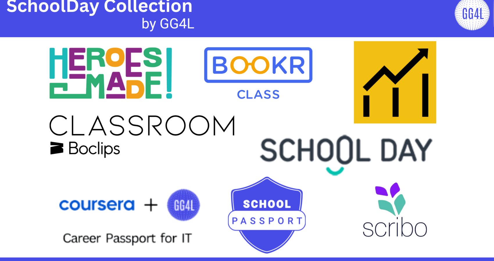 SchoolDay Collection: Connecting Schools with Vetted and Verified Apps