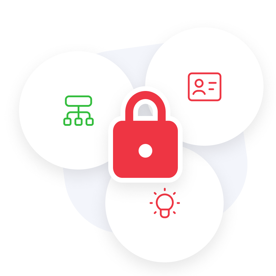 Streamline Data Privacy Compliance with PII Shield