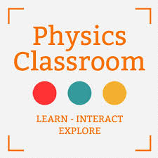 The Physics Classroom